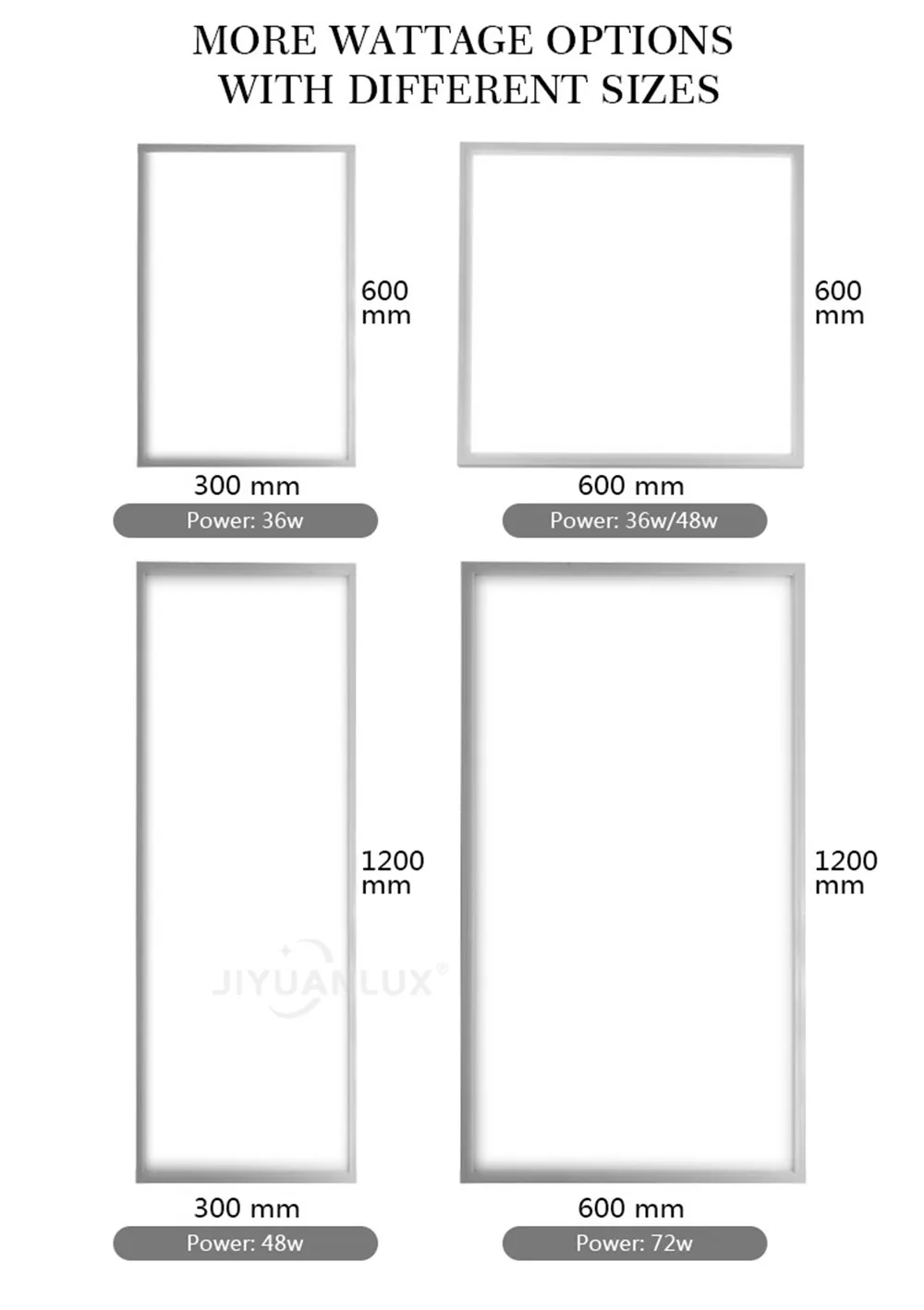 
New Arrived Led Square Back Lit Panel No Lgp Never Turn Yellow In 2x2ft 1x4ft 2x4ft 