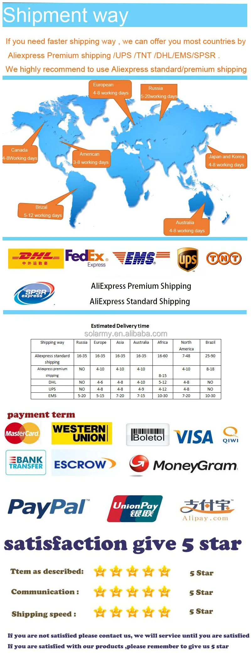 shipping payment comment.jpg