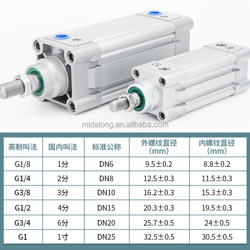 Pneumatic Tie Rod Standard Cylinder SC50-25-75/50/ 100x150/200/250/300/400/500/ S