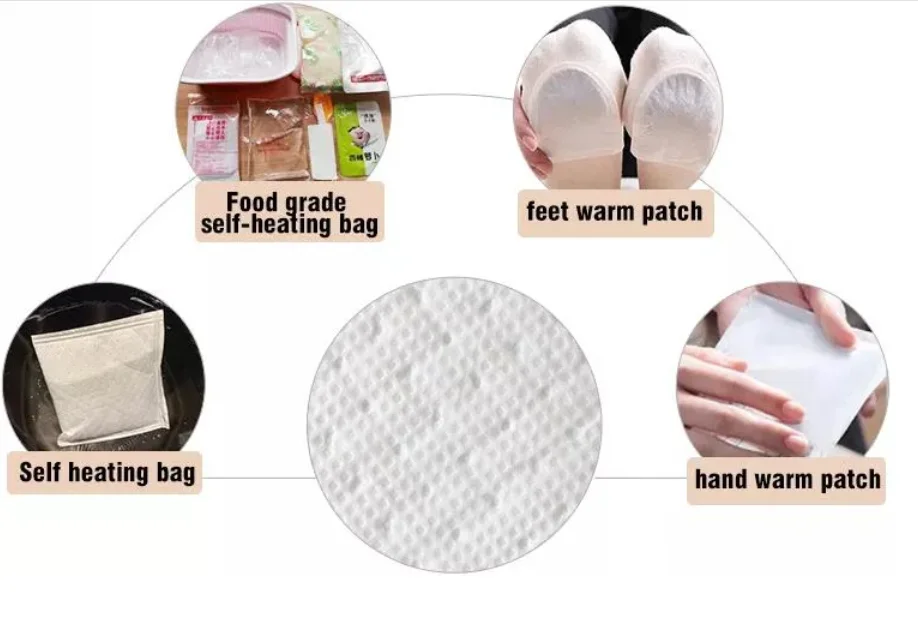 Flameless Product Self-Heating Nonwoven Fabric for Coffee Can Heater Within 5 Minutes