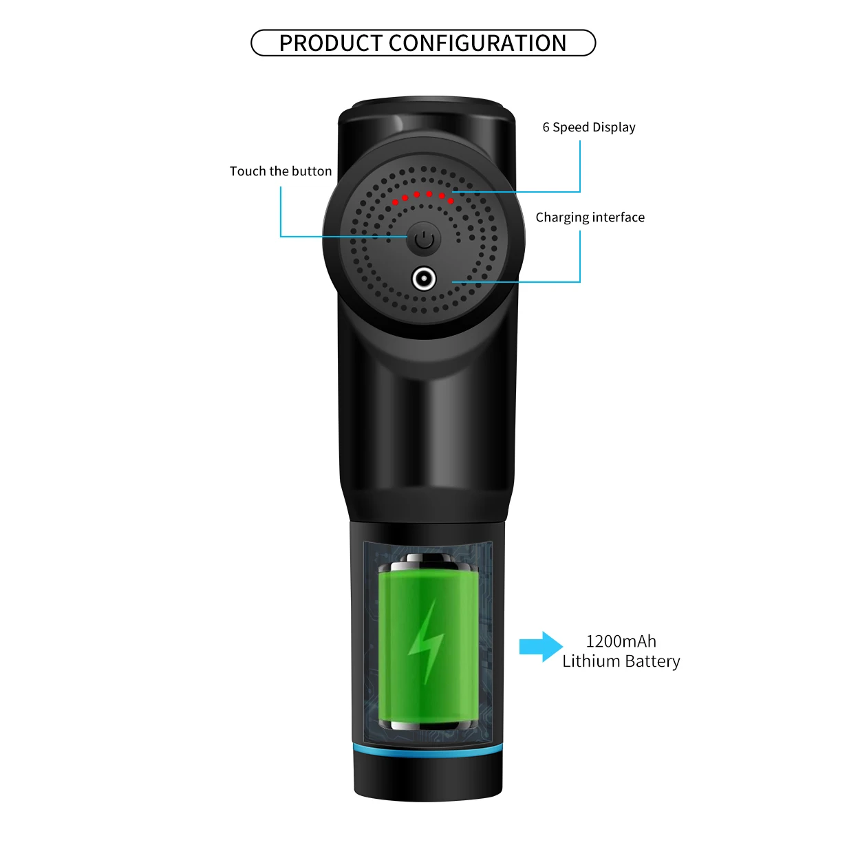 Electronic High Quantity Physical Therapy Device  Body Deep Muscle Percussion Massage Gun