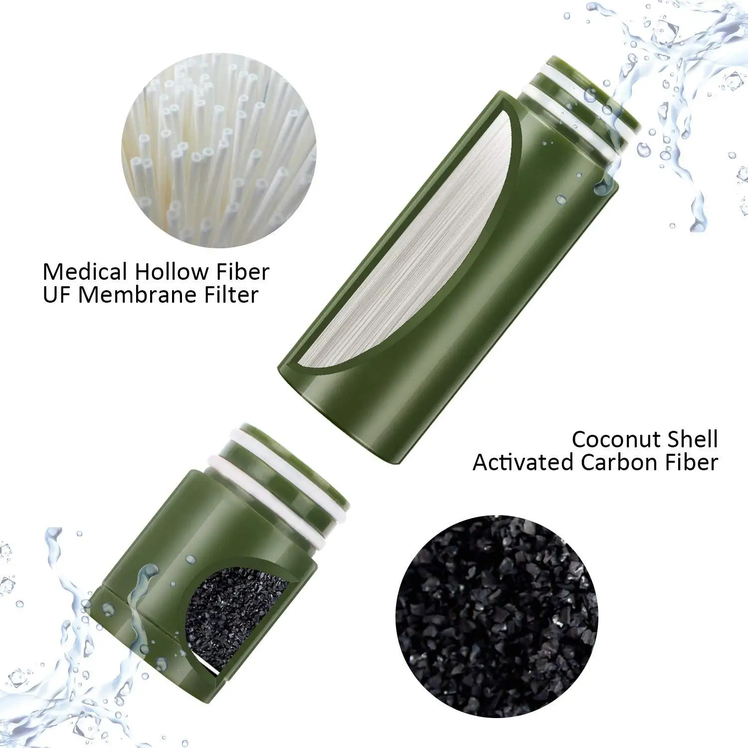 Survivor Filter Water Purification System for Survival-Lightweight Portable Water Filter for Backpacking,Camping