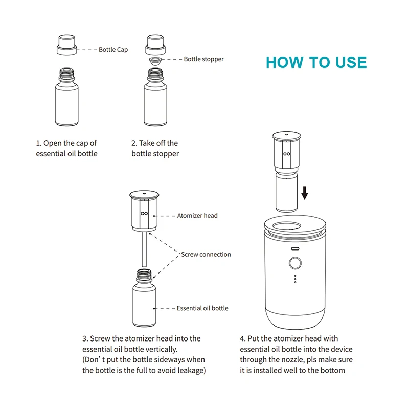 High quality new arrival ideas cool mist hotel waterless aroma diffuser fragance scent diffuser machine supplier