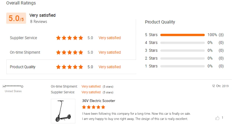 
Adult popular folding foldable 2 wheel 350w 350 w watts electrico electric city e-scooter scooter escooter 