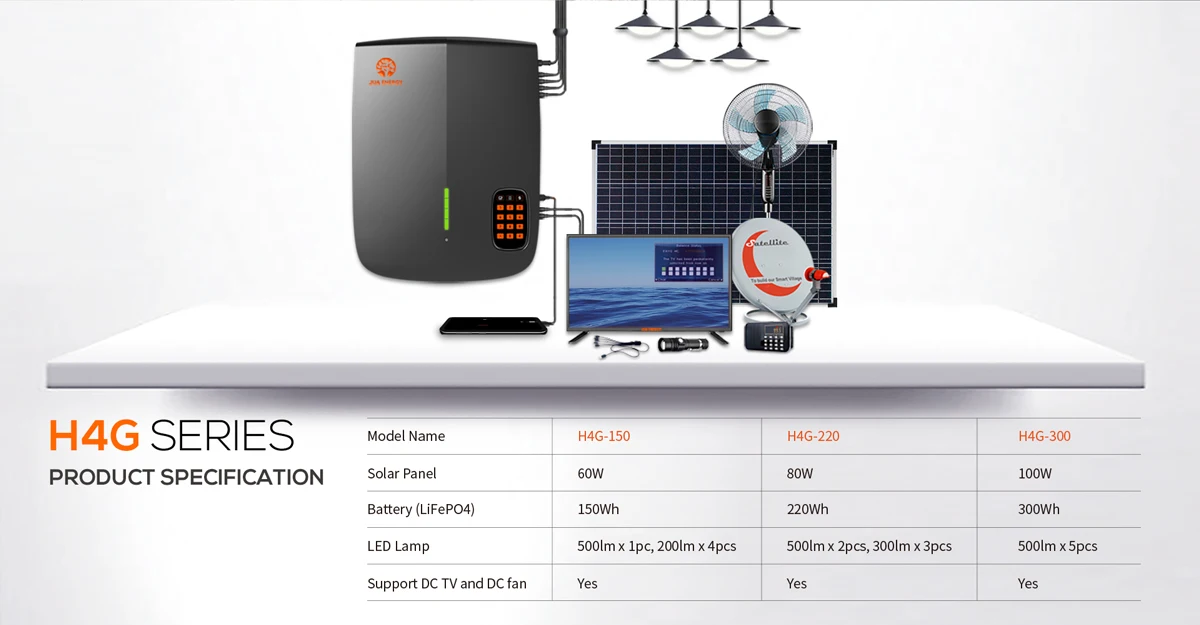 Энергосберегающая панель JUA с питанием от солнечной энергии 100 Вт оплата когда вы выходите из сети домашняя солнечная энергетическая система для светодиодного освещения телевизора постоянного тока и вентилятора