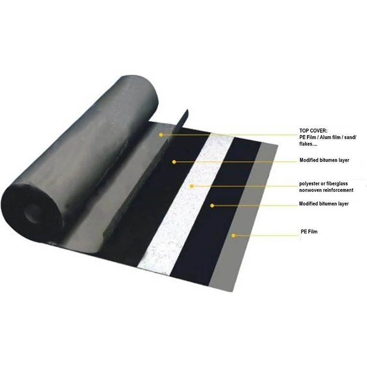 Waterproofing Liquid Membrane Aluminum Film Sbs Waterproof Membranes Polypropylene Waterproofing Membrane Torch Down Bitumen