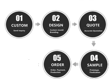 small clear plastic box