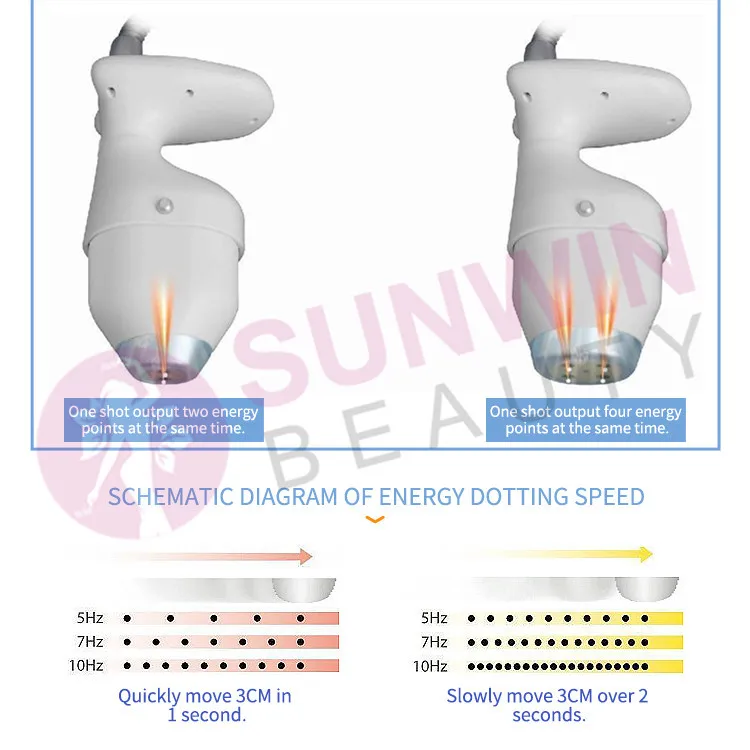 Korean ultrasound+cryo hifu 7d facial y corporal smas lift 5d ice cold hifu body slimming 9d frozen hifu anti-aging machine