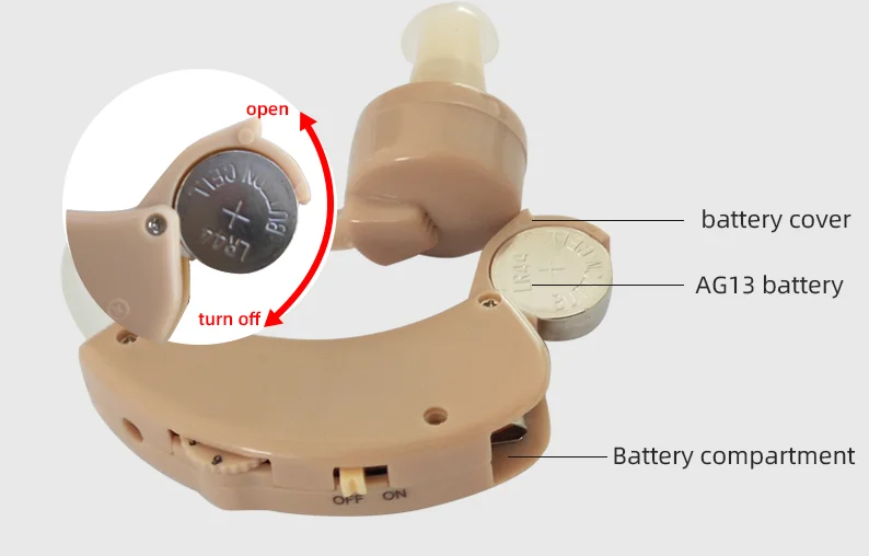 Hot Selling Direct Manufacturer JZ-1088A Battery Hearing Aid With CE ROSH