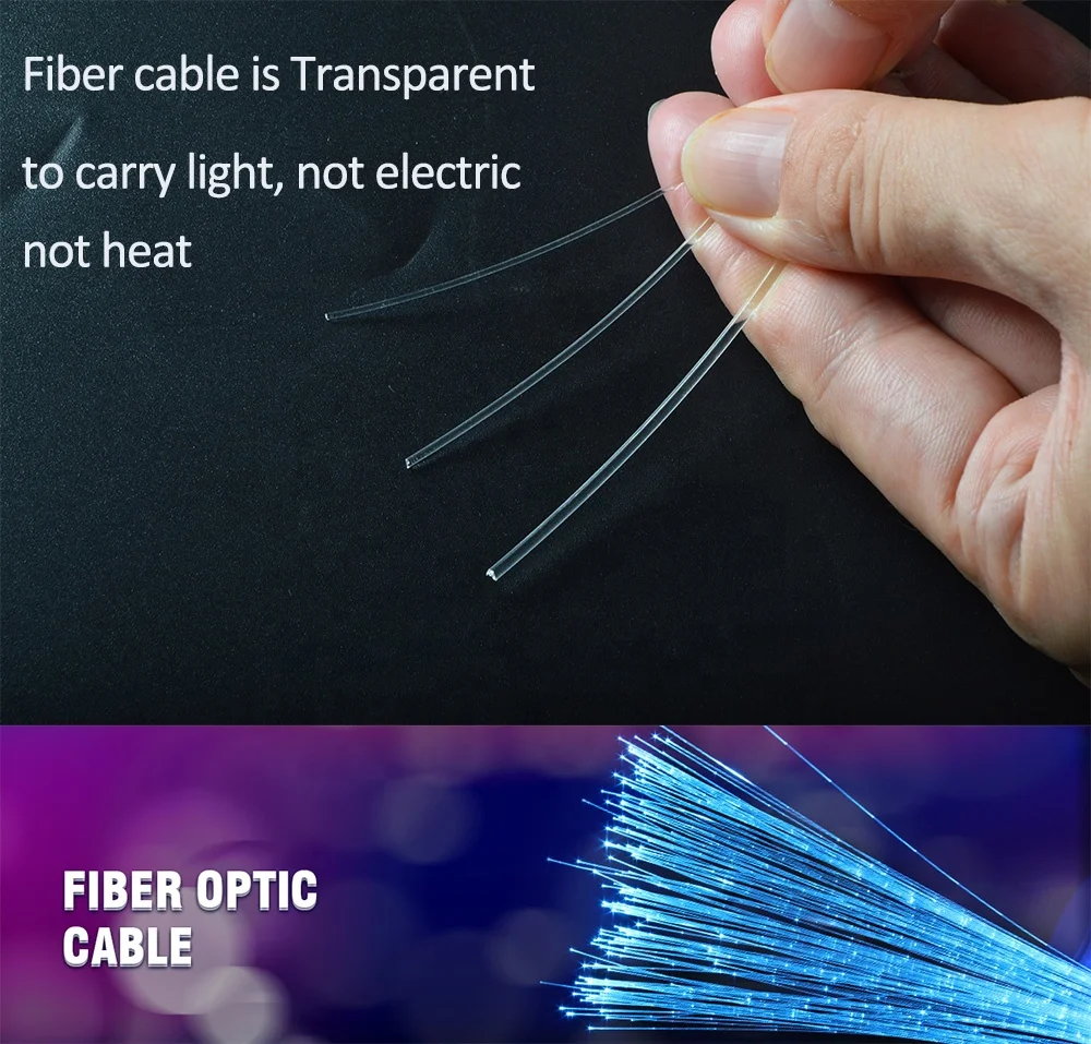 Mini RGB 12V LED light projector, thin 160 strands, fiber optic village fiber optic light remote control