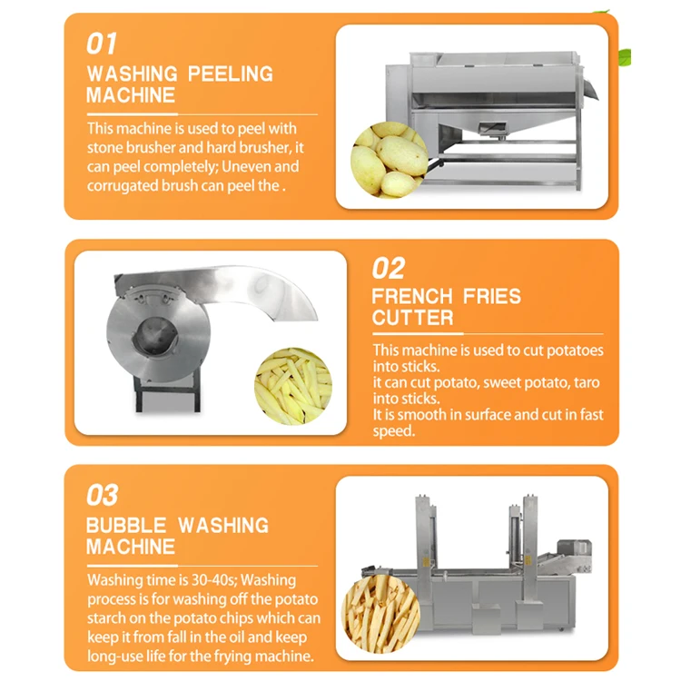 TCA high quality Industrial mini frozen french fries production