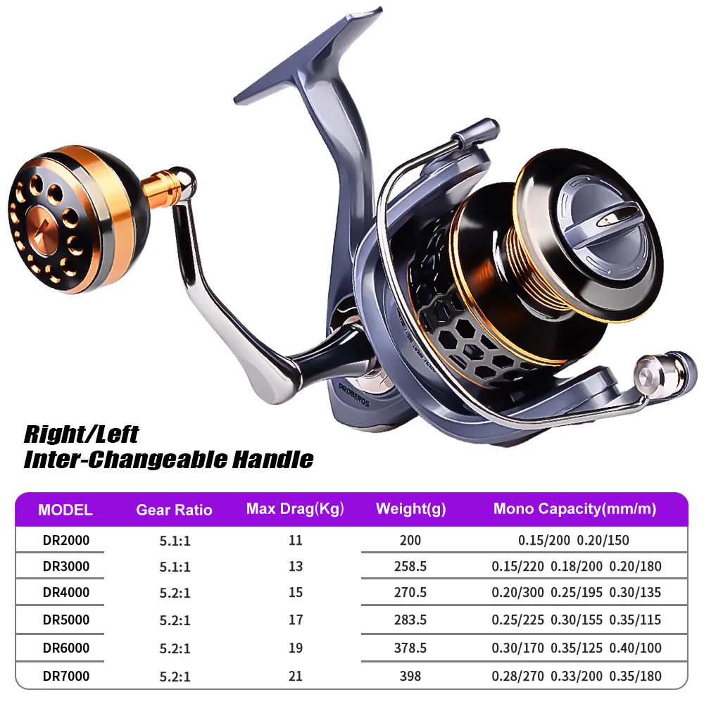 Outdoor Fishing Reel Full Metal Spool 10KG Max Pull Metal Handle Spool Seawater Fishing Accessories