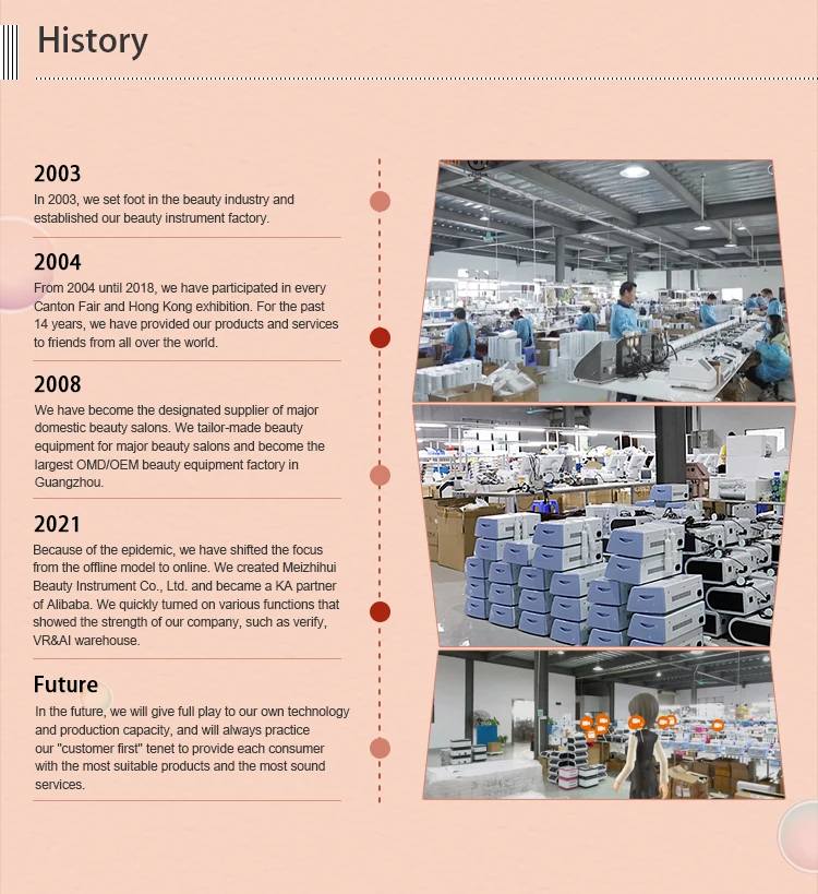 facial skin tightening