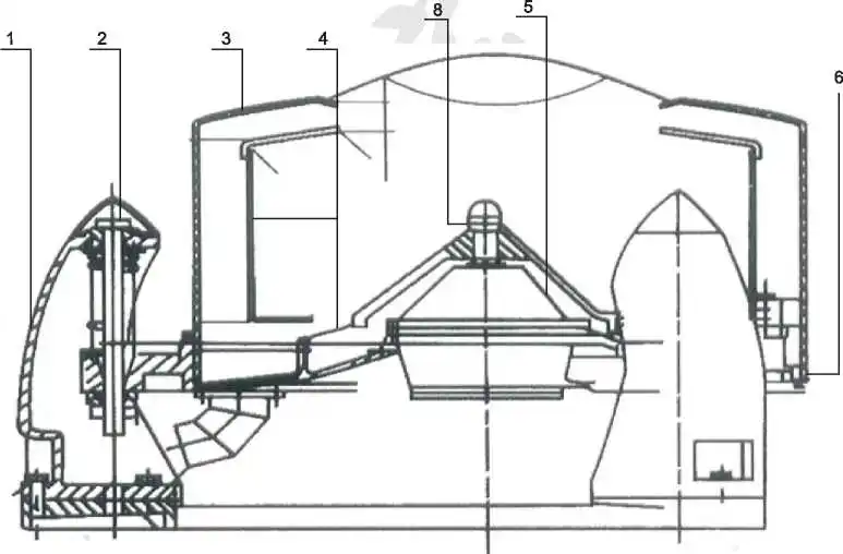 Hydro Extractor after Jet Dyeing Machine
