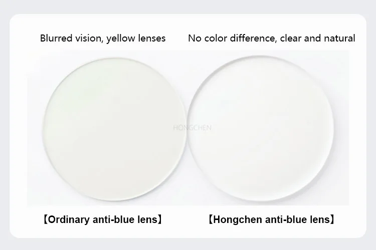 Hot Sale 1.49 1.56 1.61 1.67 1.71 1.74 UV420 Bluecut No Base Color Blue Light Cut HMC Optical Lenses