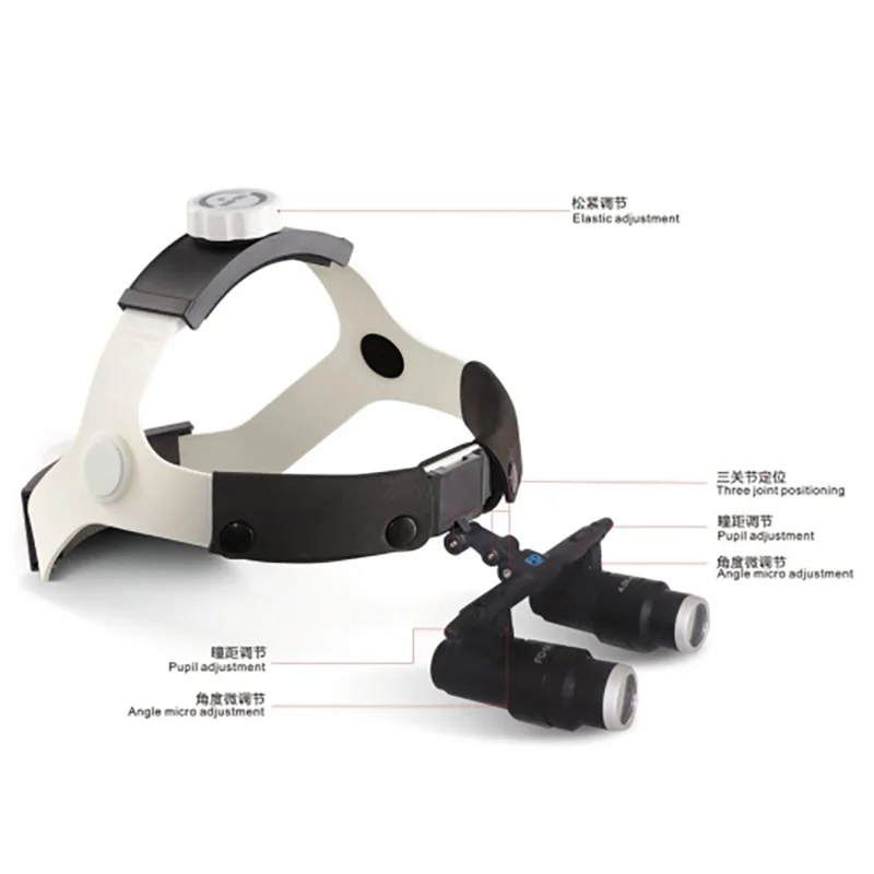 2.0X 2.3X TTL Dental Loupes Embedded Surgical Magnifying Glass With Long Working Distance