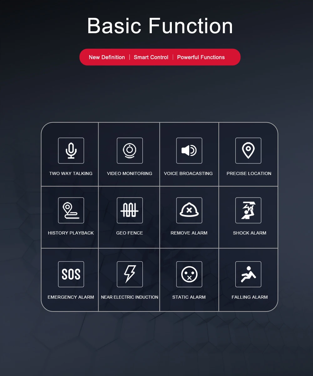 1080p waterproof smart hard hat camera live streaming GPS PTT intercom construction helmet camera