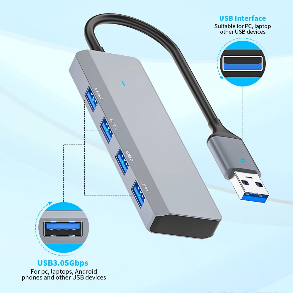 7 In 1 Usb C Hub USB 3.1 Type C Hub With 4K HD MI SD + MicroSD Card Reader Type-c Port Usb Hub For laptop