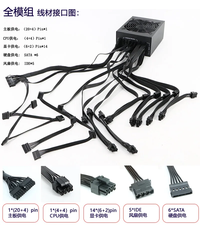 Modular power supply 1600 1800Watt switching power supply PSU Support 6  7 GPUs GPU Designed Fully Modular Supply 90 Plus Gold