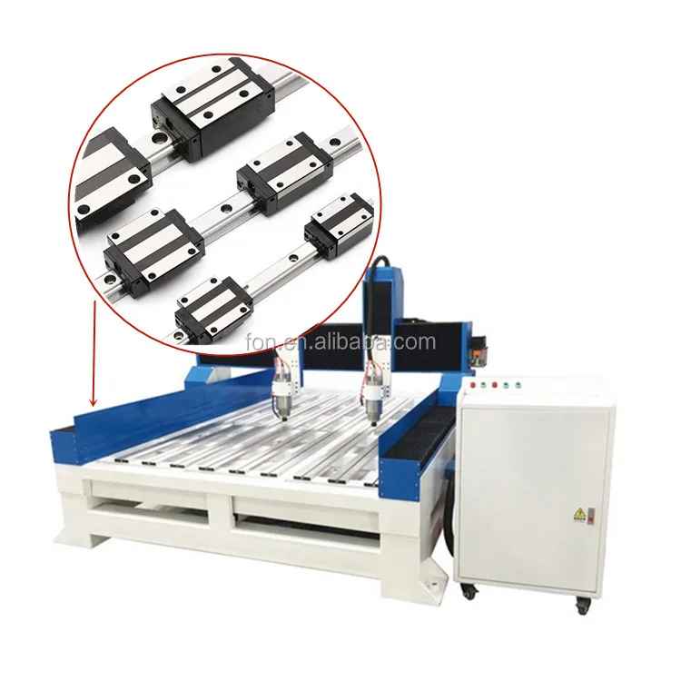 PMI linear guide block bearings cnc guia linear