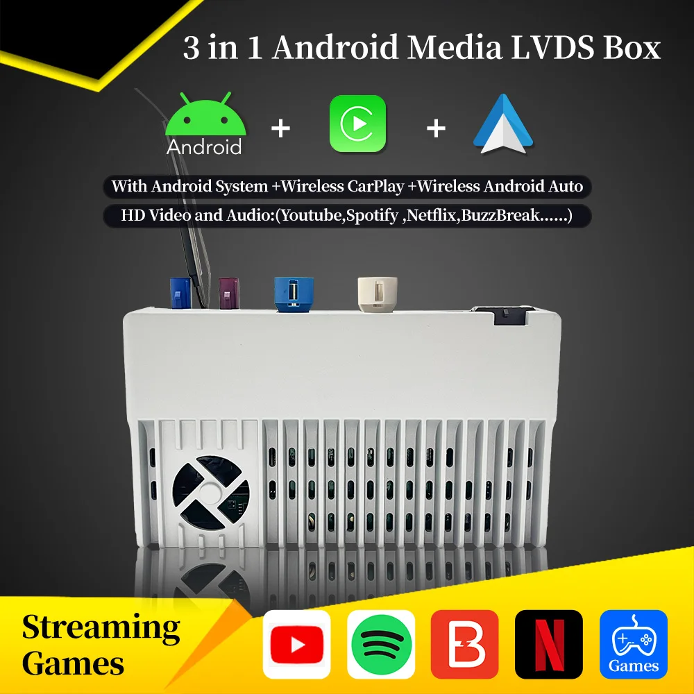 Top Quality Wireless Android Auto CarPlay Retrofit Kit 3 in 1 Android Media LVDS Box for Mercedes Benz EQB X243 MBUX Screen