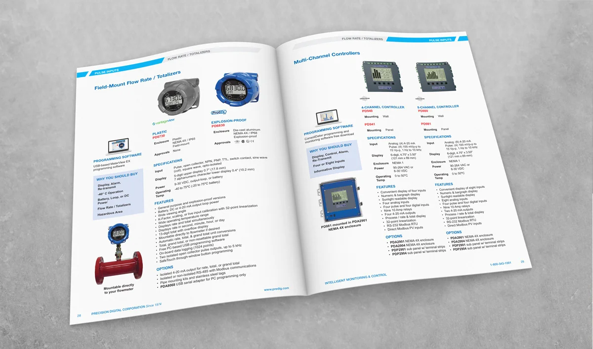 Customized Printed Perfect Binding Cheap Custom High Quality Catalogue Printing