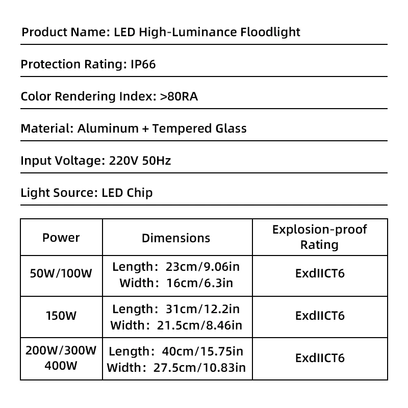 Factory Supply  Waterproof  Led  light  Explosion  proof Light  Explosion-proof Light  EX Explosion Proof Lamp