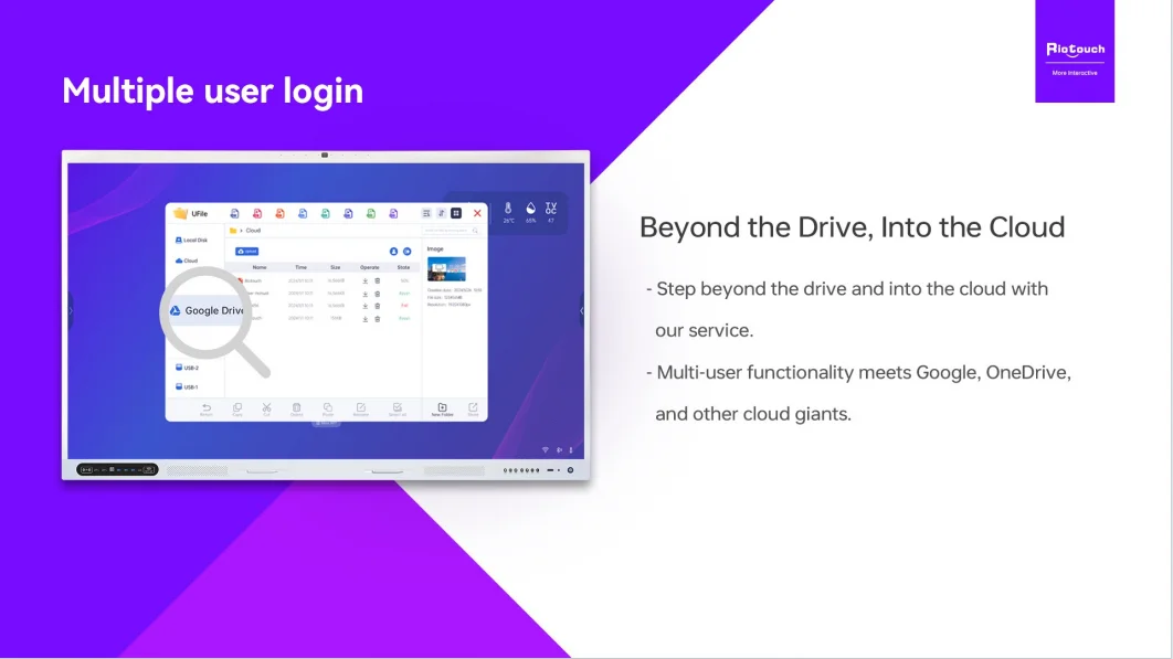 2024 new products Riotouch OEM RK3588  Interactive Panel smart interactive Smart board for school interactive whiteboard