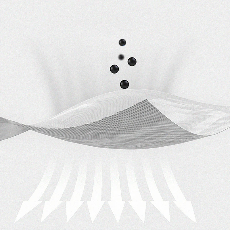 25g KF94 N95 VFE PFE BFE 95 95% 99 99% BFE95 BFE99 Melt Blown Filter PP Non Woven Melt-blown Non-woven Meltblown Nonwoven Fabric