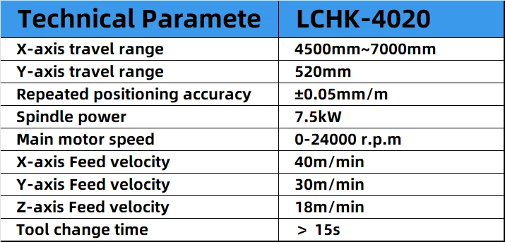 Center Machining Aluminum Processing For 3 Axis Windows Drilling Centres Milling Curtain Wall Profile Cnc Milling Machine