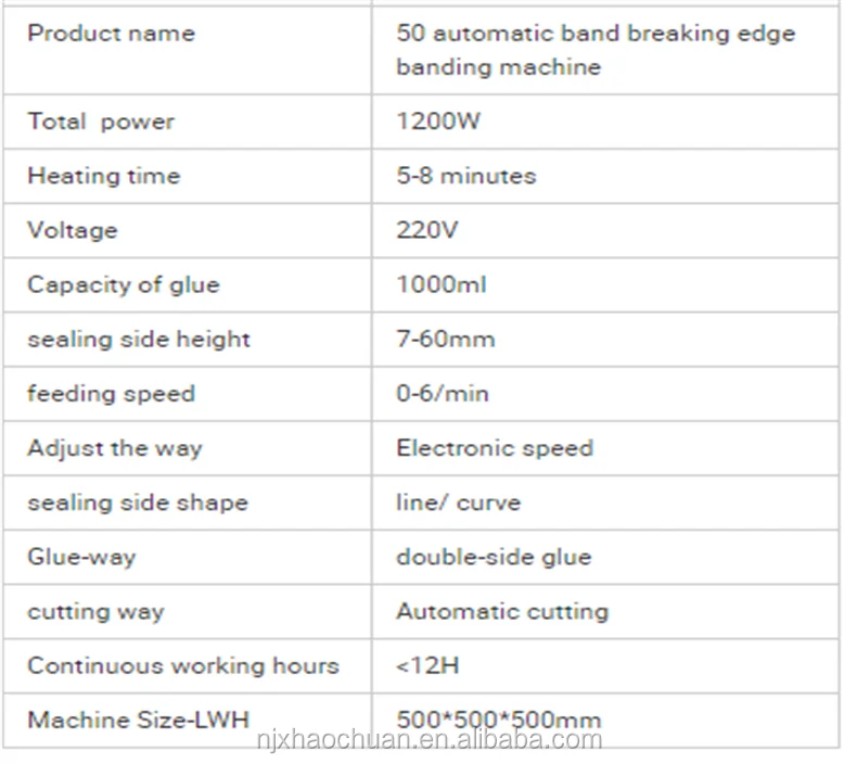 Small manual edge banding machine HC-50 type with reliable quality and Wholesale price portable carpenter tools