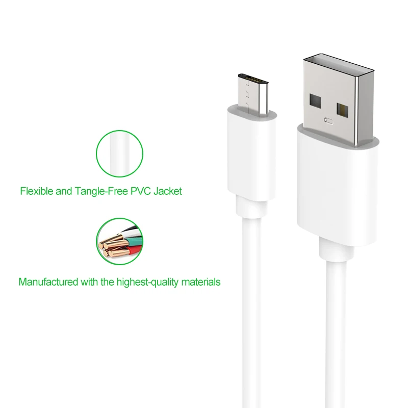 Готов к отправке 1 м/3,3 фута ПВХ мягкие USB Данные 2,1 а Быстрая Зарядка Тип C для Samsung для motorola для xiaomi