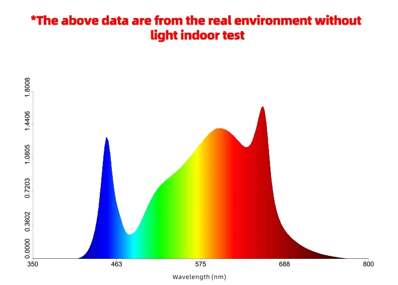 Technical Parameters.jpg