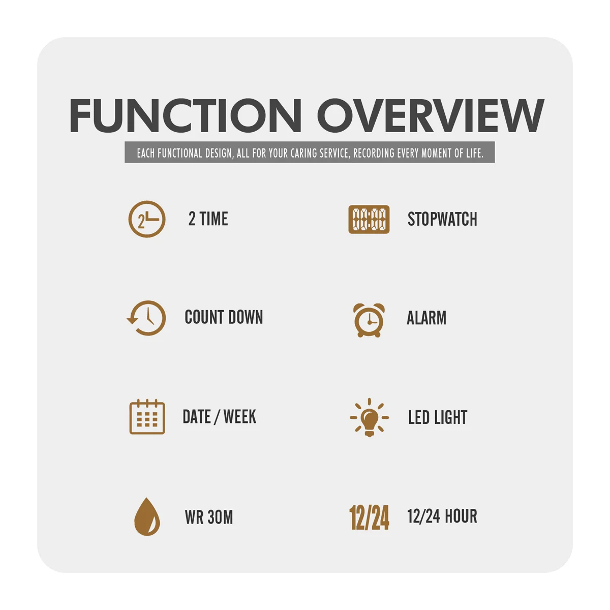 2024 SKMEI новые 2208 оптовая продажа с фабрики водонепроницаемые часы 50 м мужские качественные спортивные цифровые наручные черные