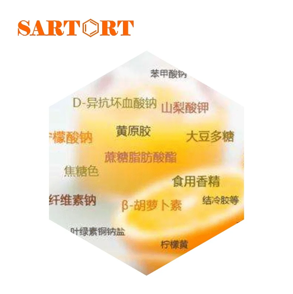 
In stock sodium citrate dihydrate price 68-04-2 