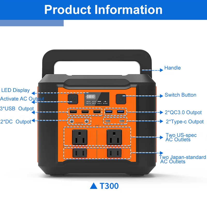 1800W 800Wh 800W 220V Solar System High Speed Laptop Family Computer Supplies Generator Ups Portable Power Station