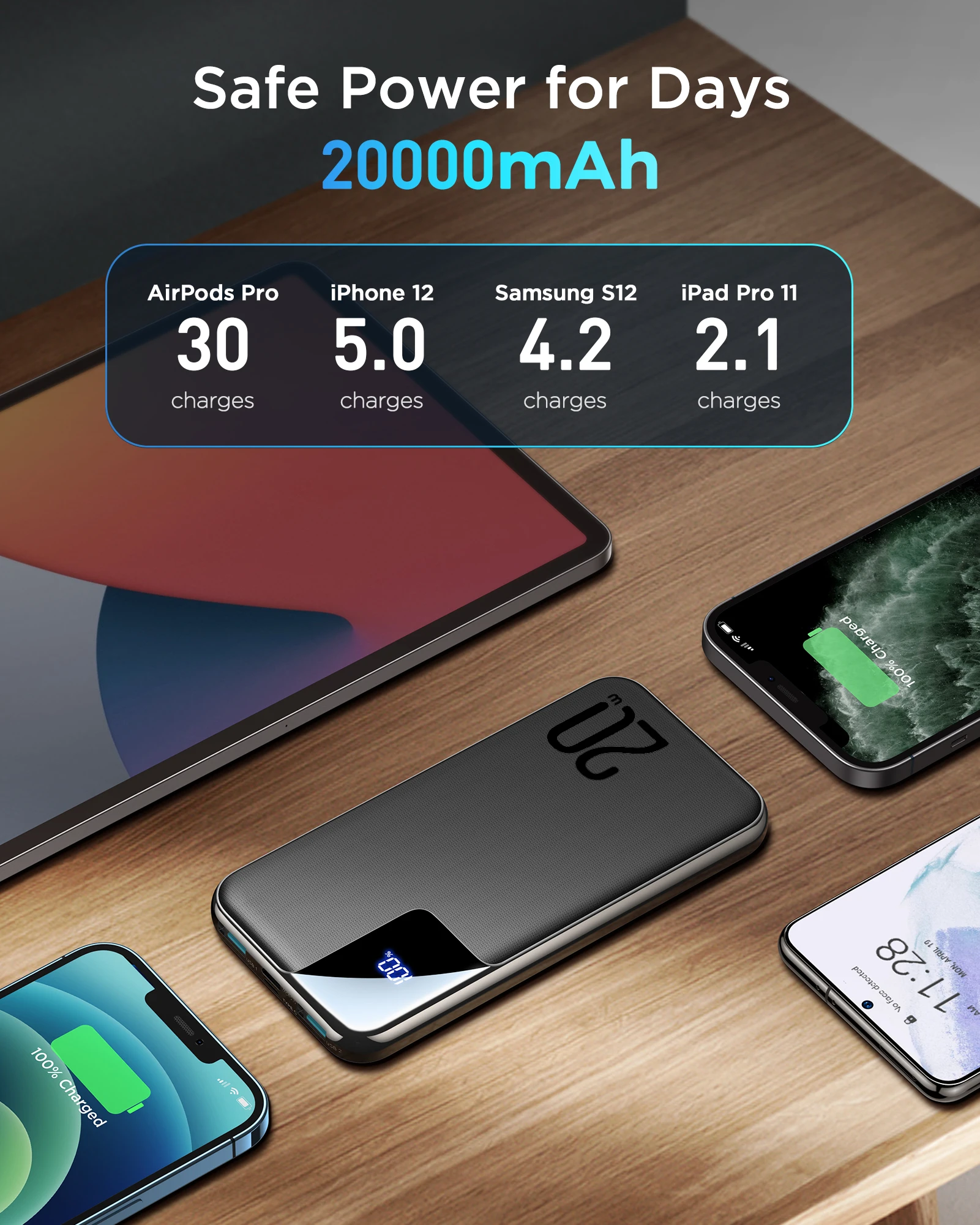 Joyroom consumer electronics PD QC3.0 powerbank lcd display portable charger power bank fast charging power banks 20000mah