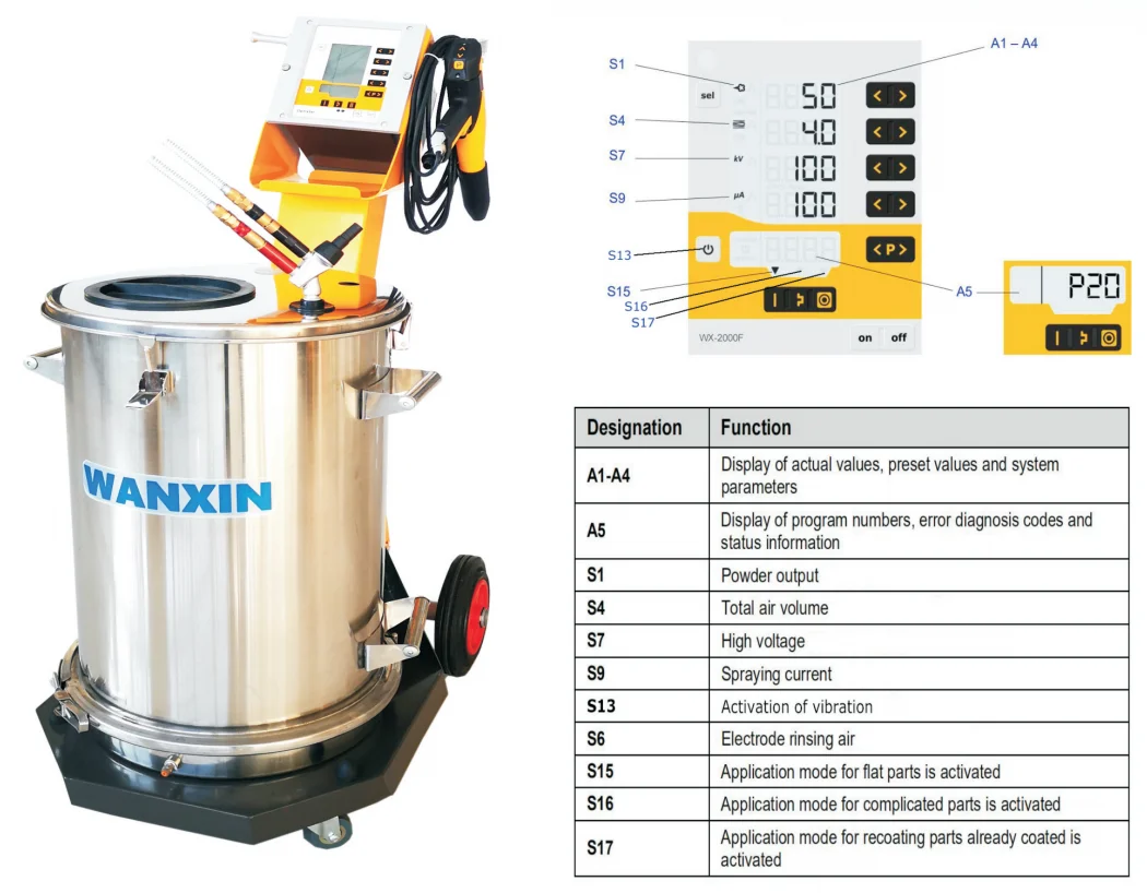 WX-2000 Gema OPTIFLEX Manual Electrostatic Powder Coating Machine China