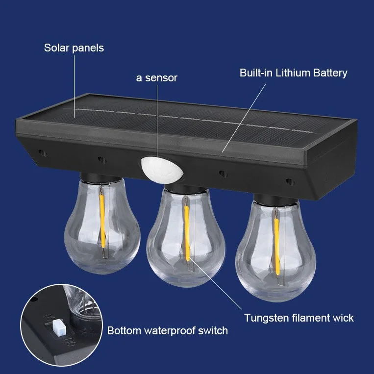 New Outdoor Ip65 Waterproof Garden Human Body Induction Wall Lamp Solar Led Tungsten Filament 2 Bulbs Lamp Light