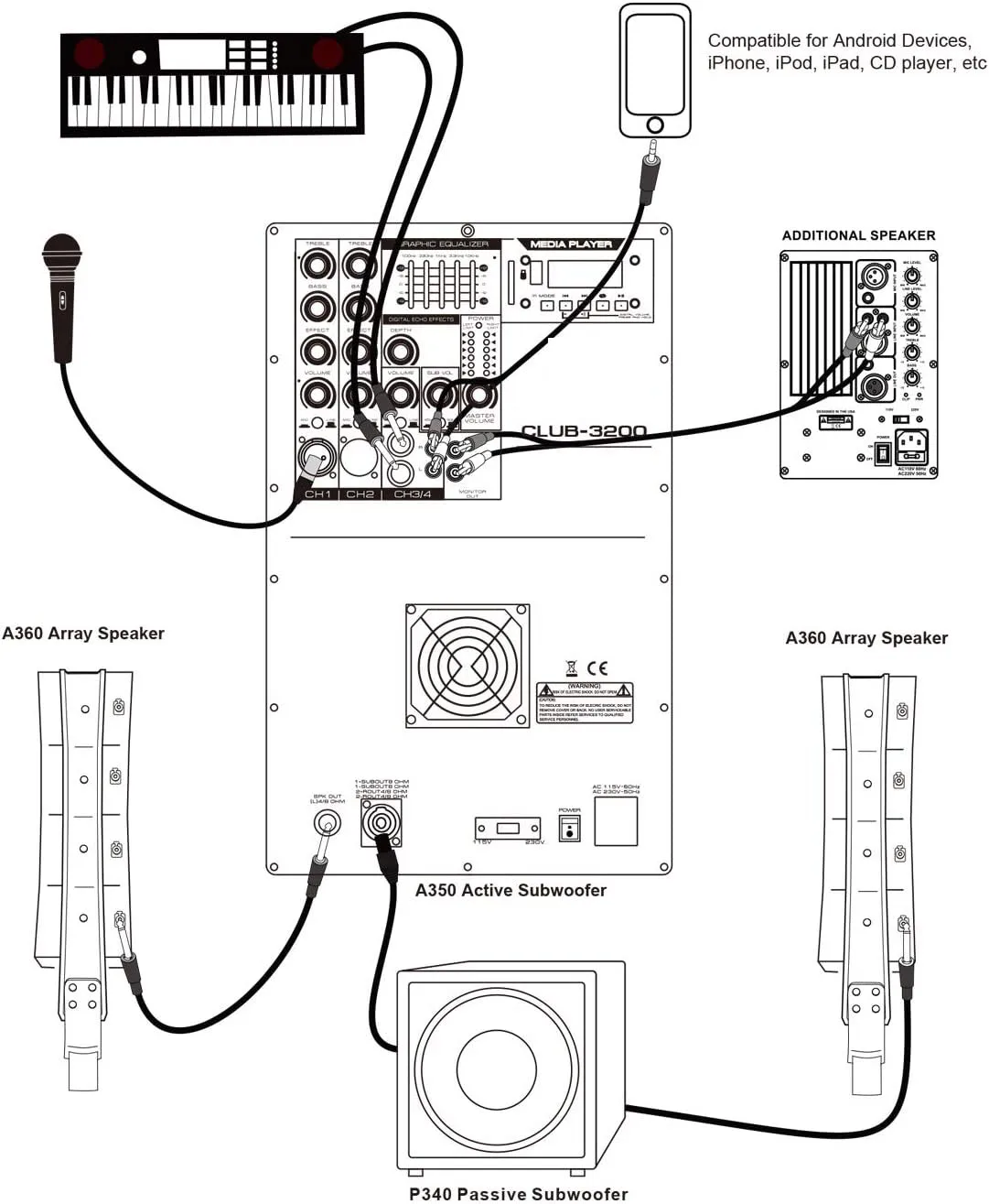 Профессиональная колонка с Bluetooth