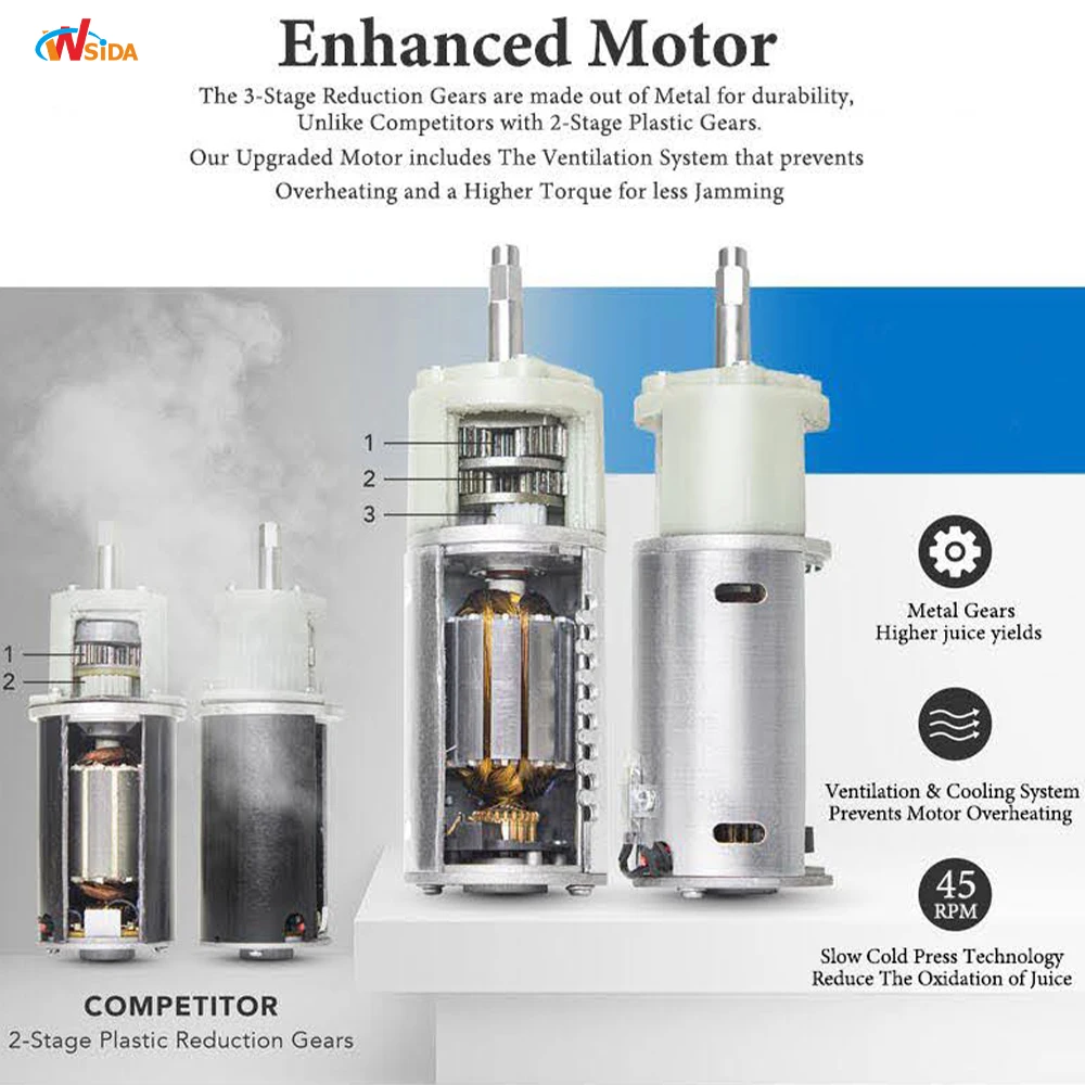 Cold Press Slow Juicer: Mini Masticating Juicer Machine for Fruit Extraction