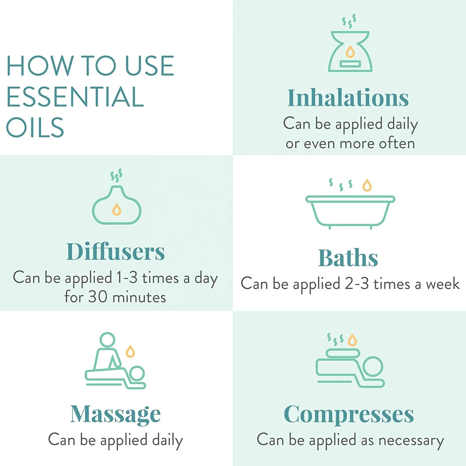 Citrus Medica Limonum Lemon Oil Lemon Essential Oil Lemon Verbena Essential Oil