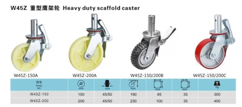 Universal Wheel Computer Chair Steering Pulley Small Wardrobe Casters Black With Bolt Castor Office Chair Caster