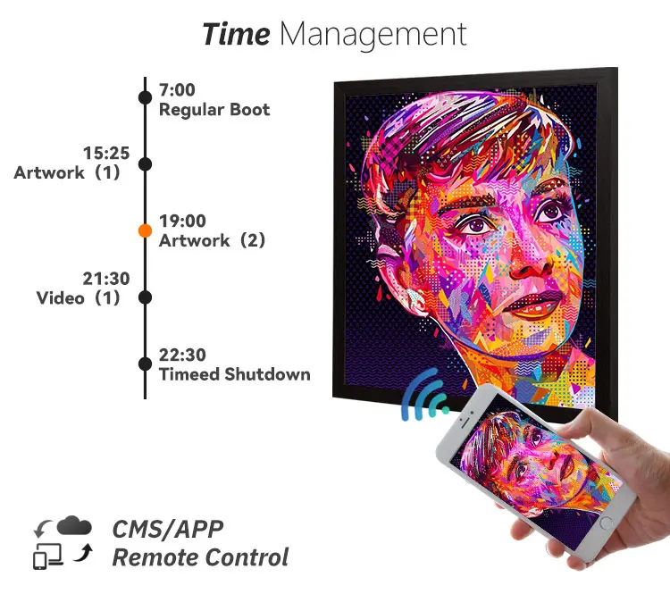 Художественный квадратный цифровой ЖК-монитор Tft 22 33 2 дюйма 1:1 Nft ЖК-дисплей 2K 4K