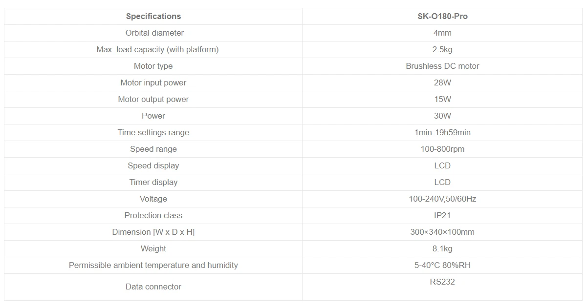 Double LCD Speed Timer Display Orbital Shaker Laboratory Instrument SK-O330-Pro SK-O180-Pro SK-O180-S