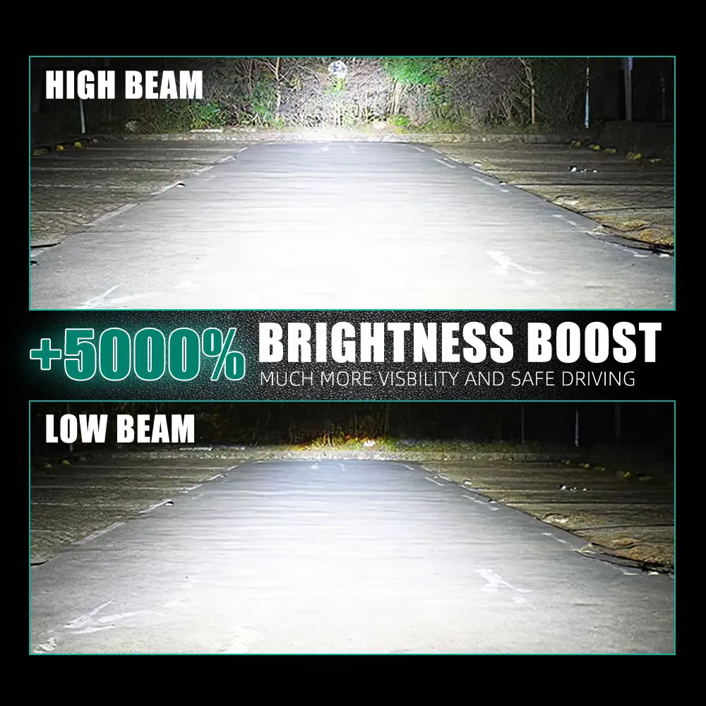 New Product P8Q 350W 50000LM 12V Auto Bulb H11 H4 H7 9005 9006 High Low Beam Led Headlight For Car