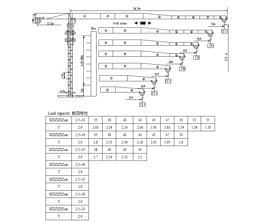 8t Topless Tower crane QTP125(6013)