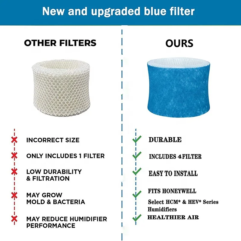 High-quality Replaceable HEPA  Humidifier Filter Fit for Honeywell HC-888NC DH-888 HCM-890  HCM-890B  Wicking Filters