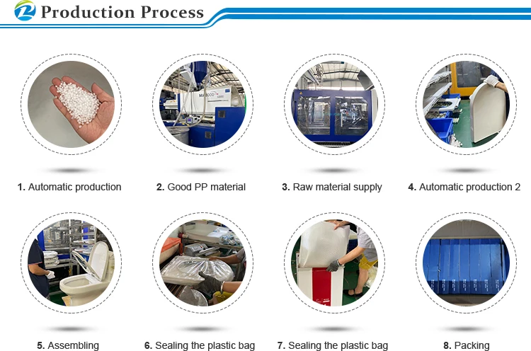 production process.jpg