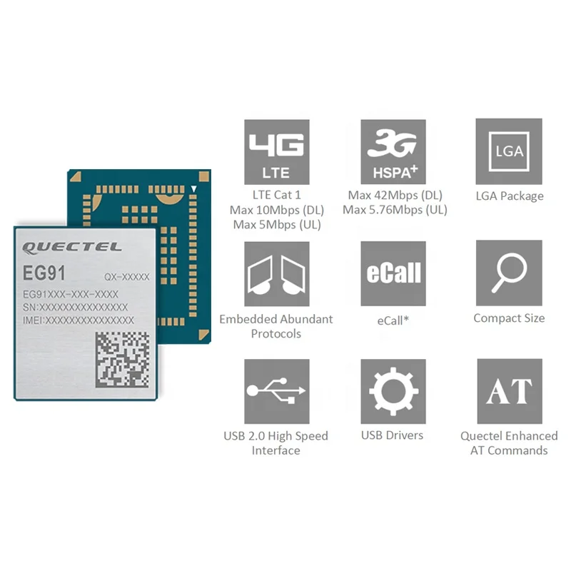 Quectel EG91-EX IoT/M2M-optimized LTE Cat 1 Module 4G Module EG91 for EMEA